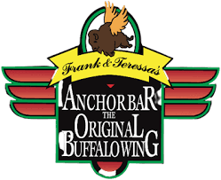 B2B Franchise